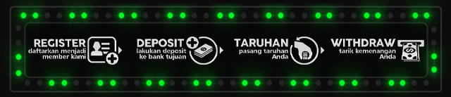 WAHANA4D Jackpot